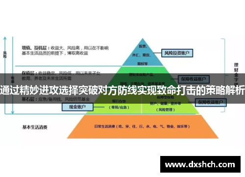 通过精妙进攻选择突破对方防线实现致命打击的策略解析